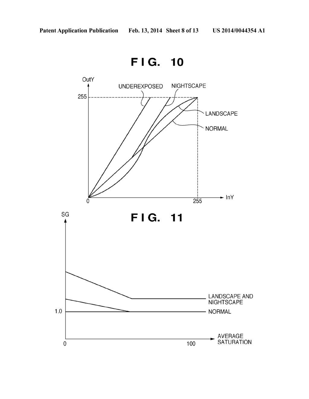 IMAGE PROCESSING APPARATUS AND IMAGE PROCESSING METHOD - diagram, schematic, and image 09