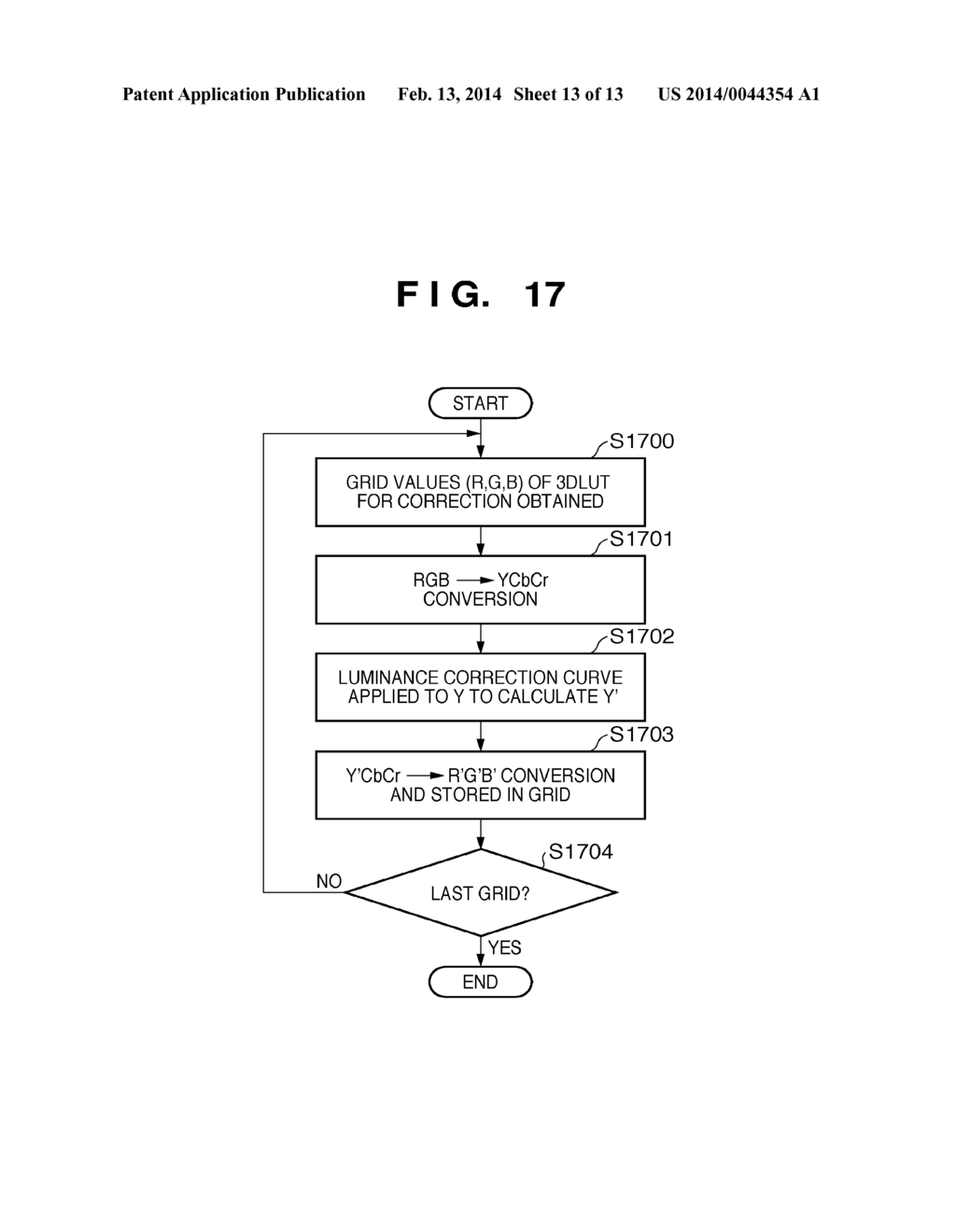 IMAGE PROCESSING APPARATUS AND IMAGE PROCESSING METHOD - diagram, schematic, and image 14