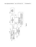 METHOD AND APPARATUS FOR DETECTING NEAR-DUPLICATE VIDEOS USING PERCEPTUAL     VIDEO SIGNATURES diagram and image