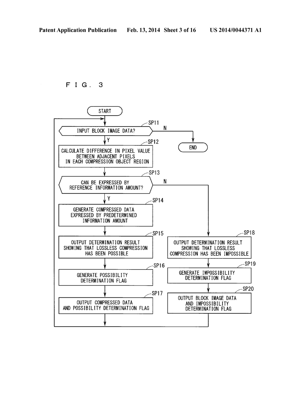 DATA STORAGE CONTROLLING DEVICE, DATA READING CONTROLLING DEVICE, AND DATA     STORING METHOD - diagram, schematic, and image 04