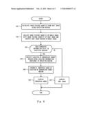 SHOT IMAGE PROCESSING SYSTEM, SHOT IMAGE PROCESSING METHOD, MOBILE     TERMINAL, AND INFORMATION PROCESSING APPARATUS diagram and image