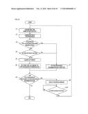 IMAGE FORMING SYSTEM AND POST-PROCESSING METHOD diagram and image