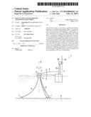 INSTALLATION AND METHOD FOR EXPLOITING WIND ENERGY diagram and image