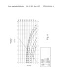 CONTROLLER FOR CONTROLLING A FREQUENCY INVERTER AND CONTROL METHOD diagram and image