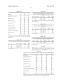 HYDROGEN PEROXIDE DISINFECTANT CONTAINING A  CYCLIC CARBOXYLIC ACID AND/OR     AROMATIC ALCOHOL diagram and image