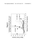 Antibody Therapy diagram and image