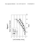 Antibody Therapy diagram and image