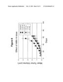 Antibody Therapy diagram and image