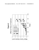 Antibody Therapy diagram and image