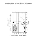 Antibody Therapy diagram and image