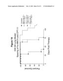 Antibody Therapy diagram and image