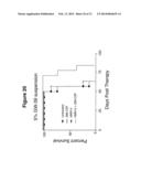 Antibody Therapy diagram and image