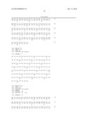 Antibody Therapy diagram and image