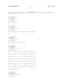 Antibody Therapy diagram and image