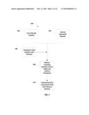 Magnetic Calcium Phosphate Nanoparticles, Applications And Methods Of     Preparation Thereof diagram and image