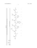 BETA SHEET TAPES RIBBONS IN TISSUE ENGINEERING diagram and image