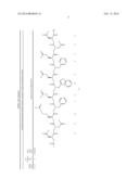 BETA SHEET TAPES RIBBONS IN TISSUE ENGINEERING diagram and image