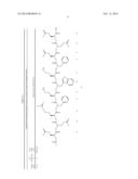 BETA SHEET TAPES RIBBONS IN TISSUE ENGINEERING diagram and image