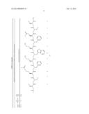 BETA SHEET TAPES RIBBONS IN TISSUE ENGINEERING diagram and image