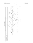 BETA SHEET TAPES RIBBONS IN TISSUE ENGINEERING diagram and image