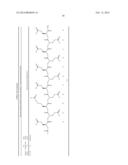 BETA SHEET TAPES RIBBONS IN TISSUE ENGINEERING diagram and image