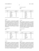 SKIN COMPOSITIONS AND METHODS OF USE THEREOF diagram and image