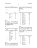 SKIN COMPOSITIONS AND METHODS OF USE THEREOF diagram and image