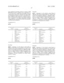 SKIN COMPOSITIONS AND METHODS OF USE THEREOF diagram and image