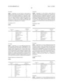 SKIN COMPOSITIONS AND METHODS OF USE THEREOF diagram and image