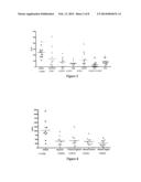 USE OF TRUNCATED CYSTEINE IL28 AND IL29 MUTANTS TO TREAT CANCERS AND     AUTOIMMUNE DISORDERS diagram and image