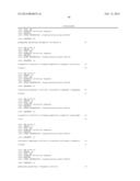 USE OF TRUNCATED CYSTEINE IL28 AND IL29 MUTANTS TO TREAT CANCERS AND     AUTOIMMUNE DISORDERS diagram and image