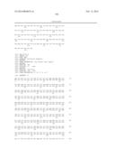 USE OF TRUNCATED CYSTEINE IL28 AND IL29 MUTANTS TO TREAT CANCERS AND     AUTOIMMUNE DISORDERS diagram and image