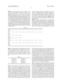 USE OF TRUNCATED CYSTEINE IL28 AND IL29 MUTANTS TO TREAT CANCERS AND     AUTOIMMUNE DISORDERS diagram and image