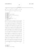 USE OF TRUNCATED CYSTEINE IL28 AND IL29 MUTANTS TO TREAT CANCERS AND     AUTOIMMUNE DISORDERS diagram and image