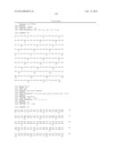 USE OF TRUNCATED CYSTEINE IL28 AND IL29 MUTANTS TO TREAT CANCERS AND     AUTOIMMUNE DISORDERS diagram and image