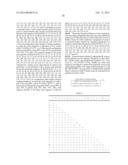 USE OF TRUNCATED CYSTEINE IL28 AND IL29 MUTANTS TO TREAT CANCERS AND     AUTOIMMUNE DISORDERS diagram and image