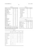 USE OF TRUNCATED CYSTEINE IL28 AND IL29 MUTANTS TO TREAT CANCERS AND     AUTOIMMUNE DISORDERS diagram and image