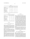 USE OF TRUNCATED CYSTEINE IL28 AND IL29 MUTANTS TO TREAT CANCERS AND     AUTOIMMUNE DISORDERS diagram and image