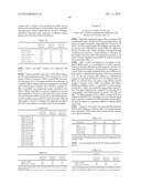 USE OF TRUNCATED CYSTEINE IL28 AND IL29 MUTANTS TO TREAT CANCERS AND     AUTOIMMUNE DISORDERS diagram and image