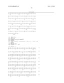 USE OF TRUNCATED CYSTEINE IL28 AND IL29 MUTANTS TO TREAT CANCERS AND     AUTOIMMUNE DISORDERS diagram and image