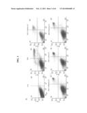 METHODS AND COMPOSITIONS FOR PREVENTING OR TREATING OPHTHALMIC CONDITIONS diagram and image