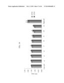 METHODS AND COMPOSITIONS FOR PREVENTING OR TREATING OPHTHALMIC CONDITIONS diagram and image