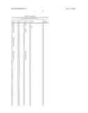 METHODS AND COMPOSITIONS FOR PREVENTING OR TREATING OPHTHALMIC CONDITIONS diagram and image