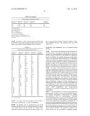 METHODS AND COMPOSITIONS FOR PREVENTING OR TREATING OPHTHALMIC CONDITIONS diagram and image