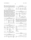 METHODS AND COMPOSITIONS FOR PREVENTING OR TREATING OPHTHALMIC CONDITIONS diagram and image