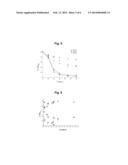 METHOD OF PEPTIDE HYDROLYSIS, PEPTIDASE, THE COMPOSITION FOR USE AS A     BACTERIOSTATIC AND BACTERICIDAL AGENT, A KIT AND THE USES OF THE ACTIVE     FORM OF LYTM FROM S. AUREUS OR DERIVATIVES THEREOF diagram and image