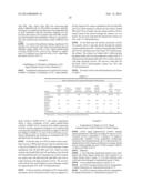 PROTEINS HAVING ACQUIRED A-GALACTOSIDASE ACTIVITY diagram and image