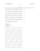 PROTEINS HAVING ACQUIRED A-GALACTOSIDASE ACTIVITY diagram and image