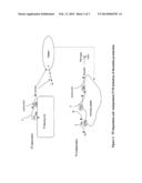 Factor VII polypeptides that are modified and uses thereof diagram and image