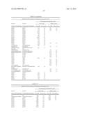 Factor VII polypeptides that are modified and uses thereof diagram and image